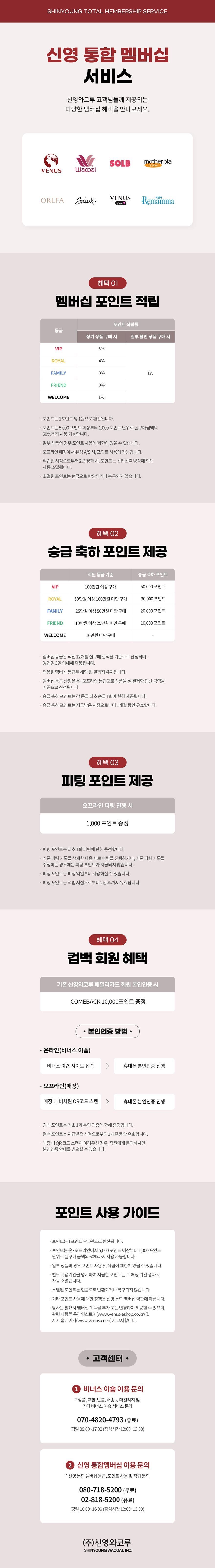 패밀리카드
